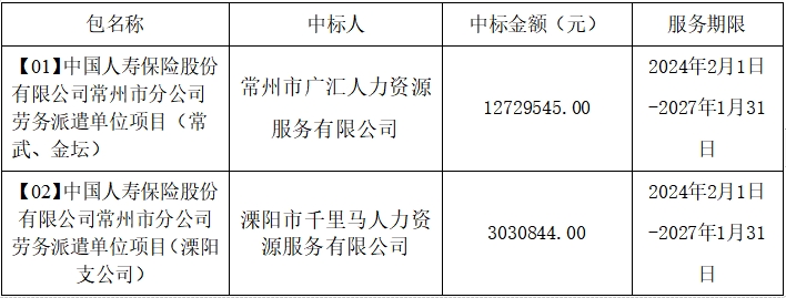 微信截圖_20240108162633.png